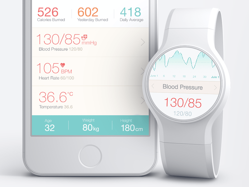 medical-app-ui-iwatch-iphone