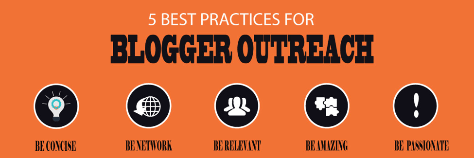 Blogger Outreach Tactics