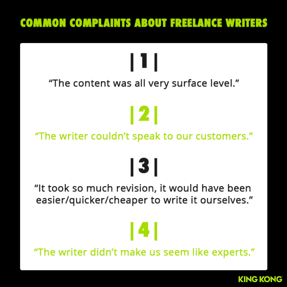Complaints Freelance Writers-min