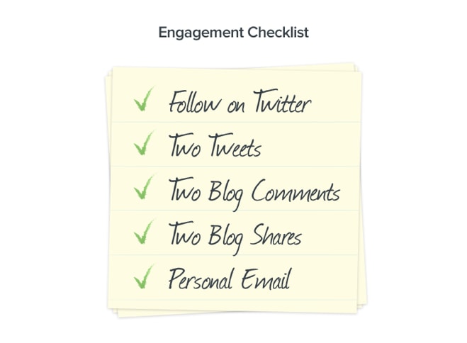 engagement checklist